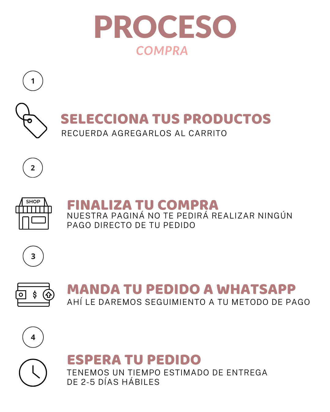 Texto Alternativo