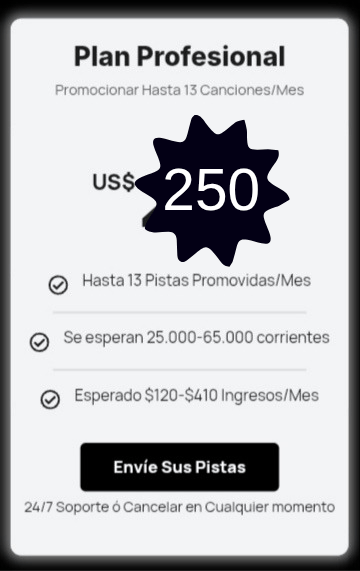 Plan Profesional Spotify PlayList