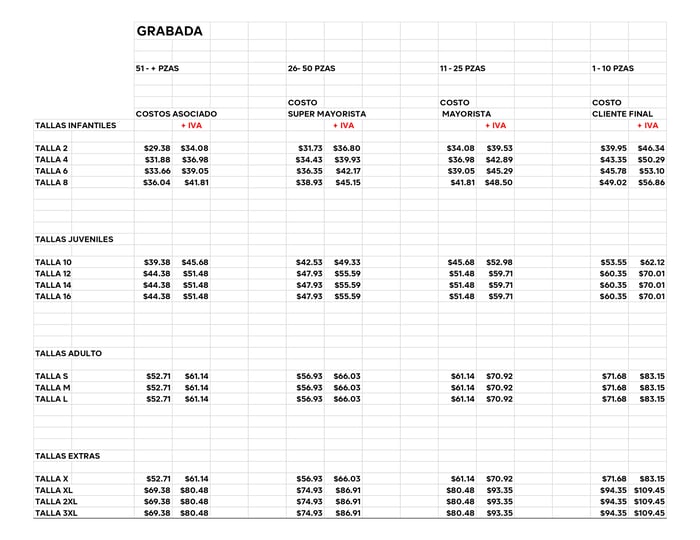 TELA GRABADA