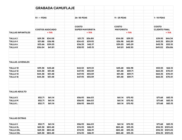 TELA GRABADA CAMUFLAJE