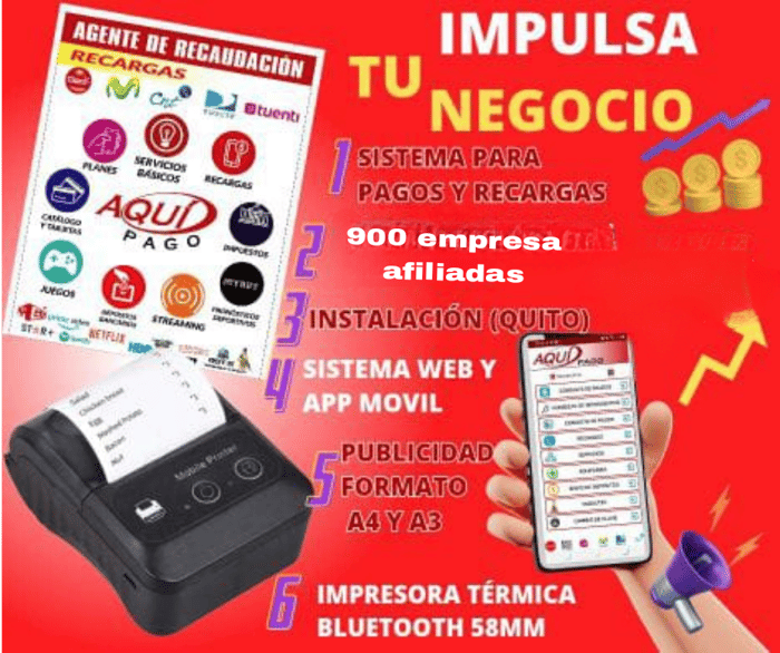 Franquicia Premium AQUIPAGO.