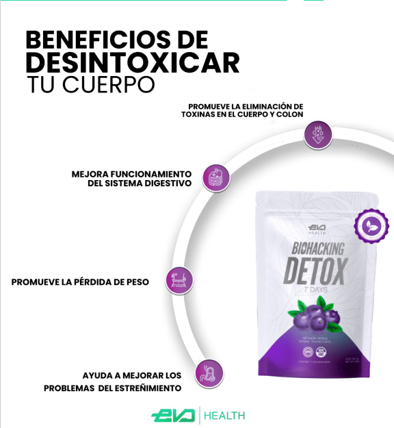 Biohacking Detox